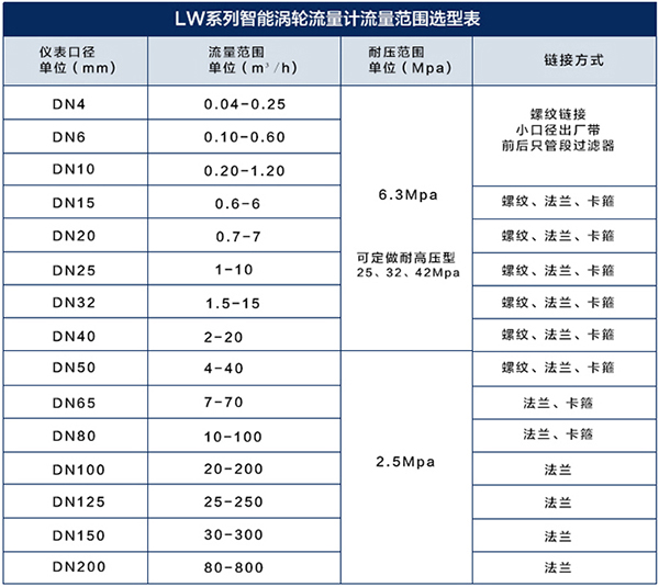 1651201650202689.jpg liuliangfanwei3.jpg