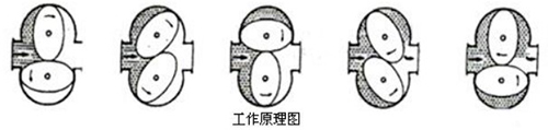 胶91视频APP黄免费观看工作原理图