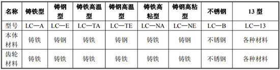 胶91视频APP黄免费观看规格型号材质表