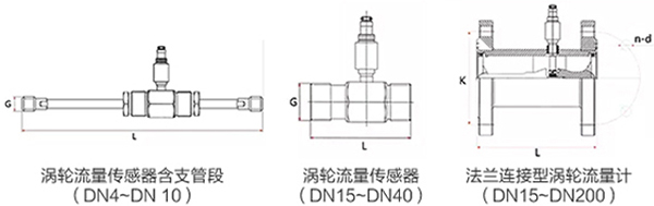 91视频污下载传感器外形图