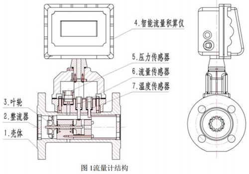 DN30091视频免费成人结构图