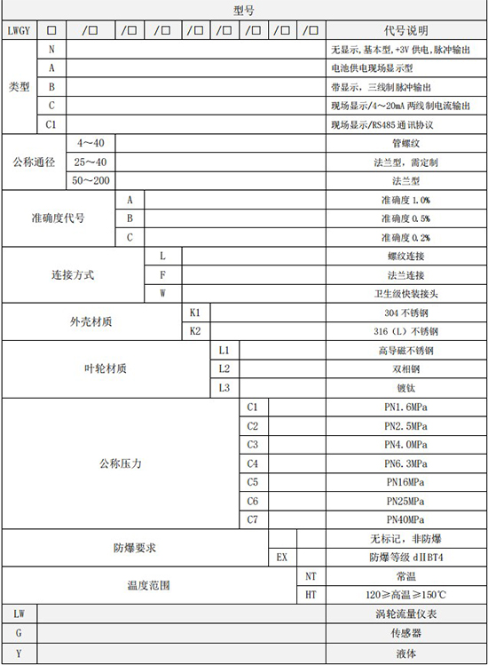91视频污下载规格选型表